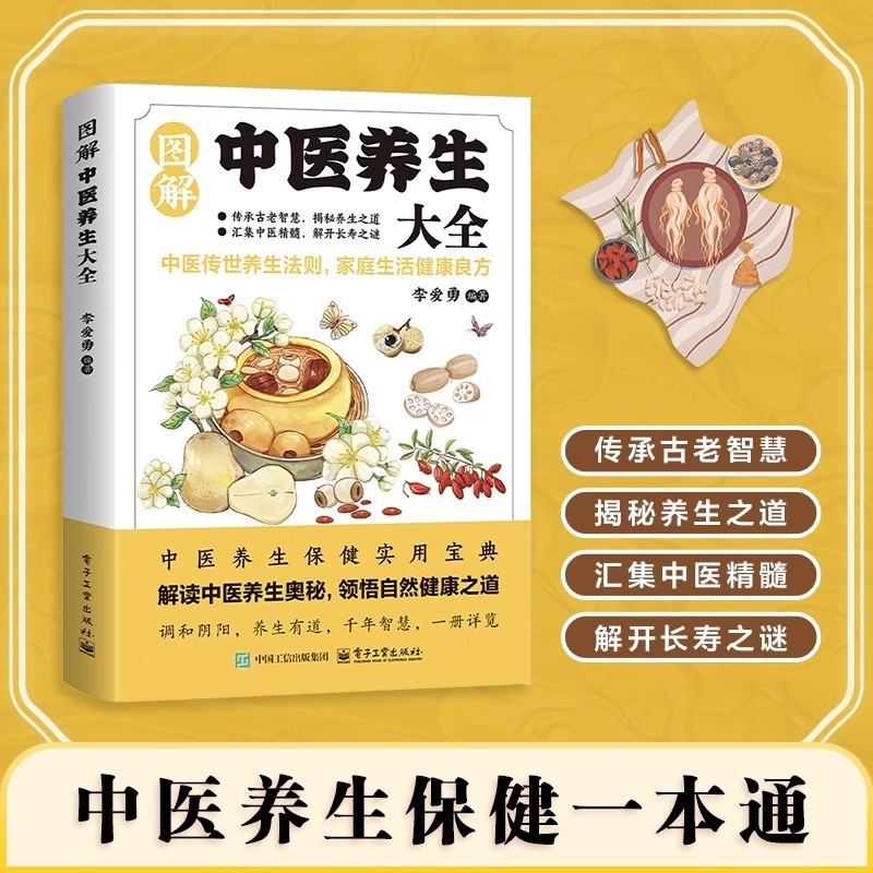 Health & Wellness Kuala Lumpur - Illustrated Traditional Chinese Medicine Health Preservation