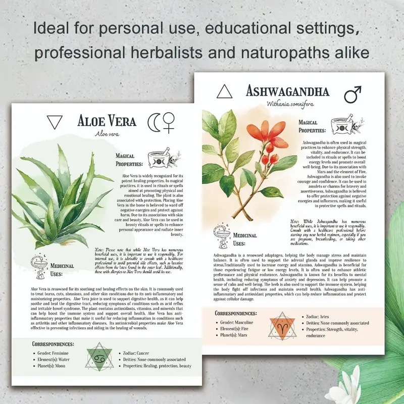 Natural Remedies Handbook with - огляд і ціна Health & Wellness Kuala Lumpur