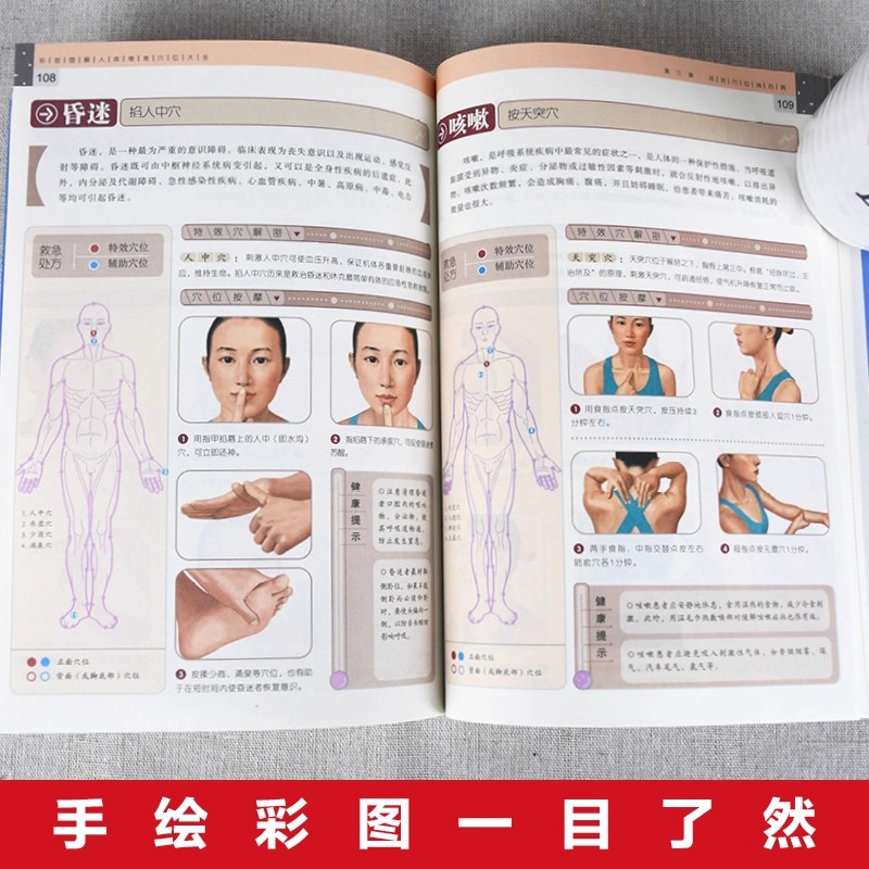 Complete Guide to Acupoint Mas - огляд і ціна Health & Wellness Kuala Lumpur