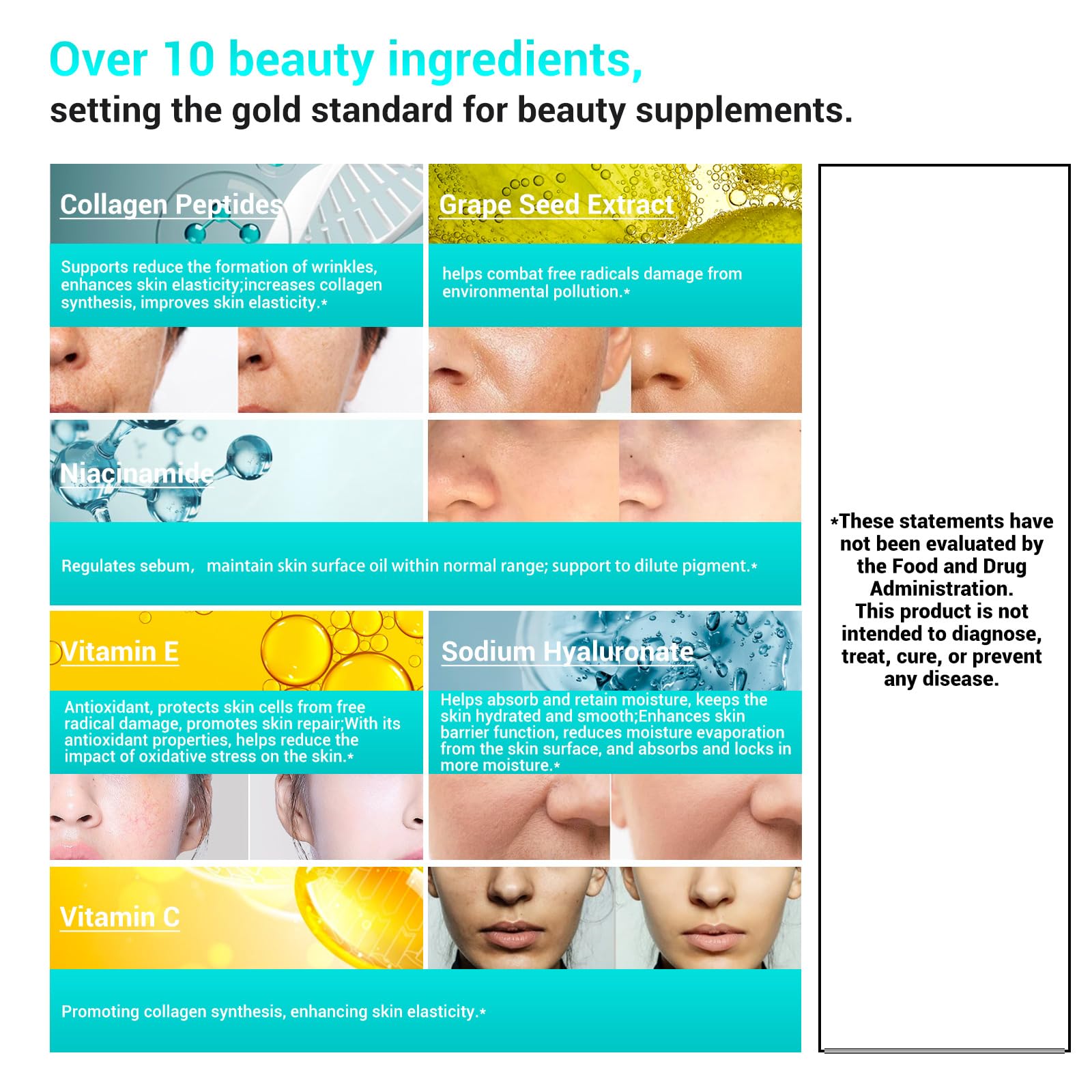 Complete Multivitamin Gummies  - огляд і ціна Health & Wellness Kuala Lumpur
