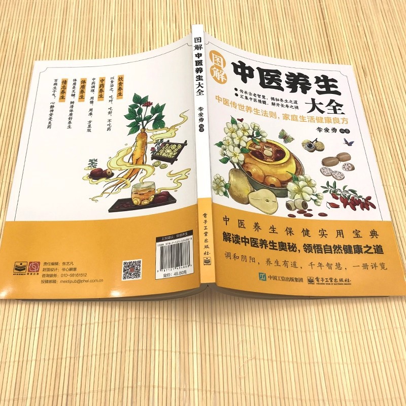 Illustrated Traditional Chines - огляд і ціна Health & Wellness Kuala Lumpur