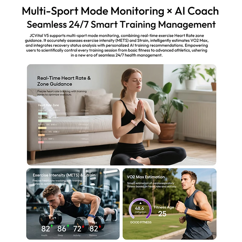 Slim Smart Health Strap, Affor - огляд і ціна Health Wellness Bracelet