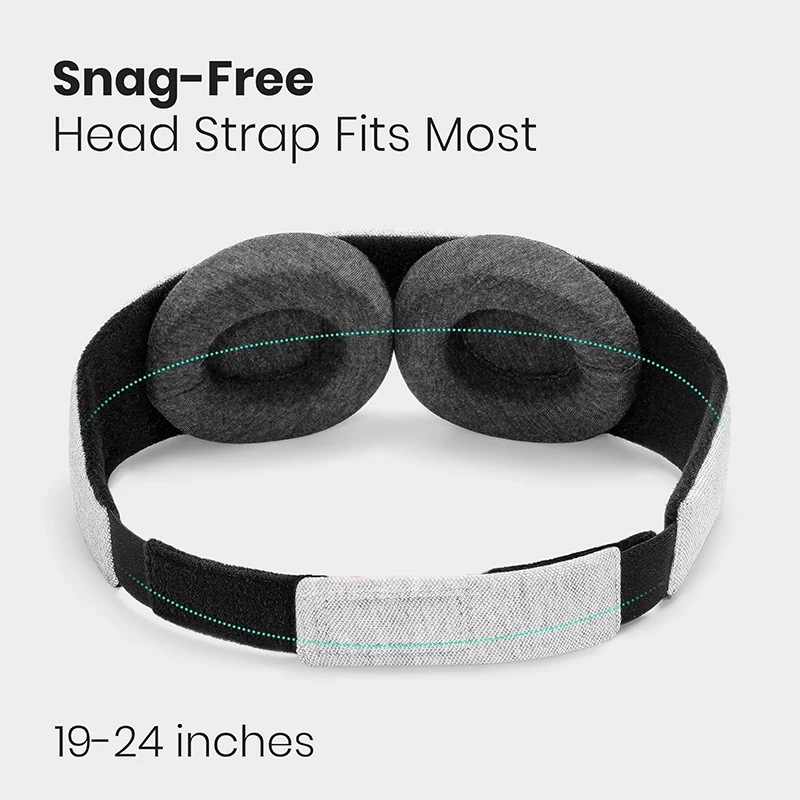 3D Sleep Mask 100% Light Block - огляд і ціна Sleep Eye Mask 3D