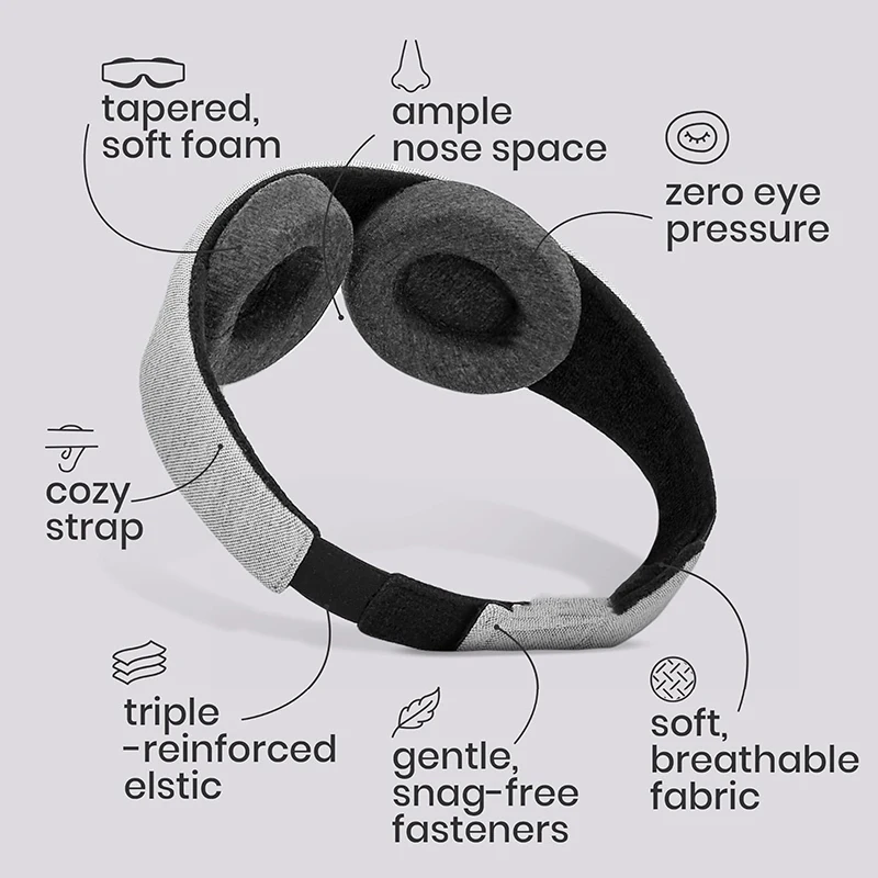 3D Sleep Mask 100% Light Block - огляд і ціна Sleep Eye Mask 3D